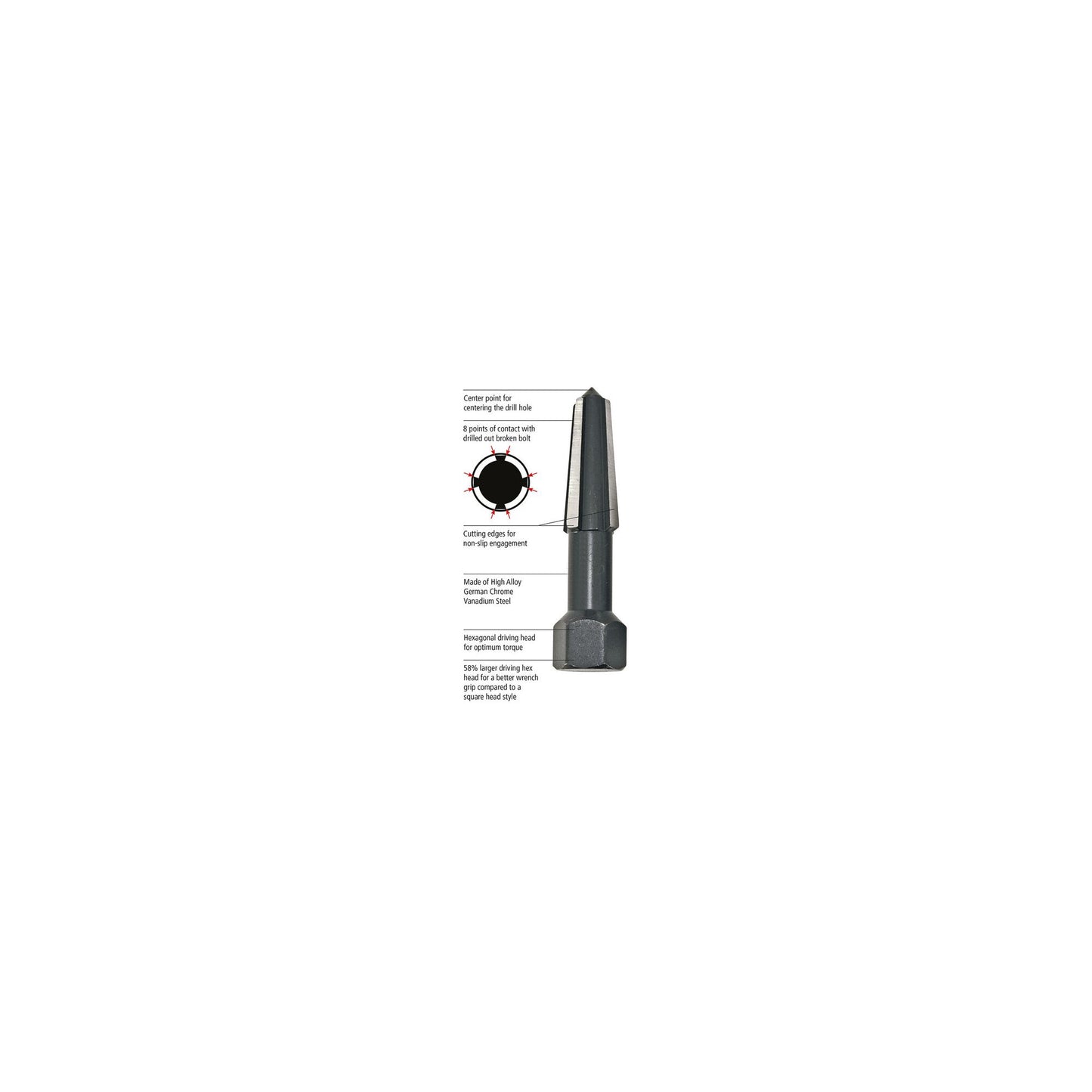 Screw Extractor
