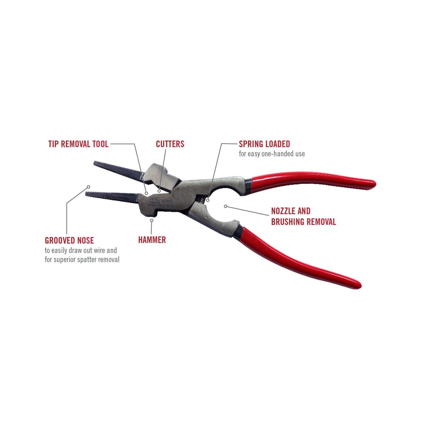 Welding Pliers