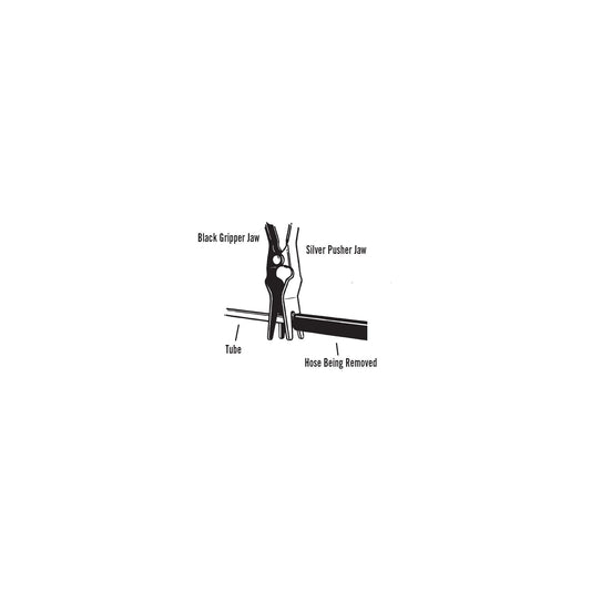 Hose Removal Pliers