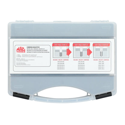 Metric Br Master Kit